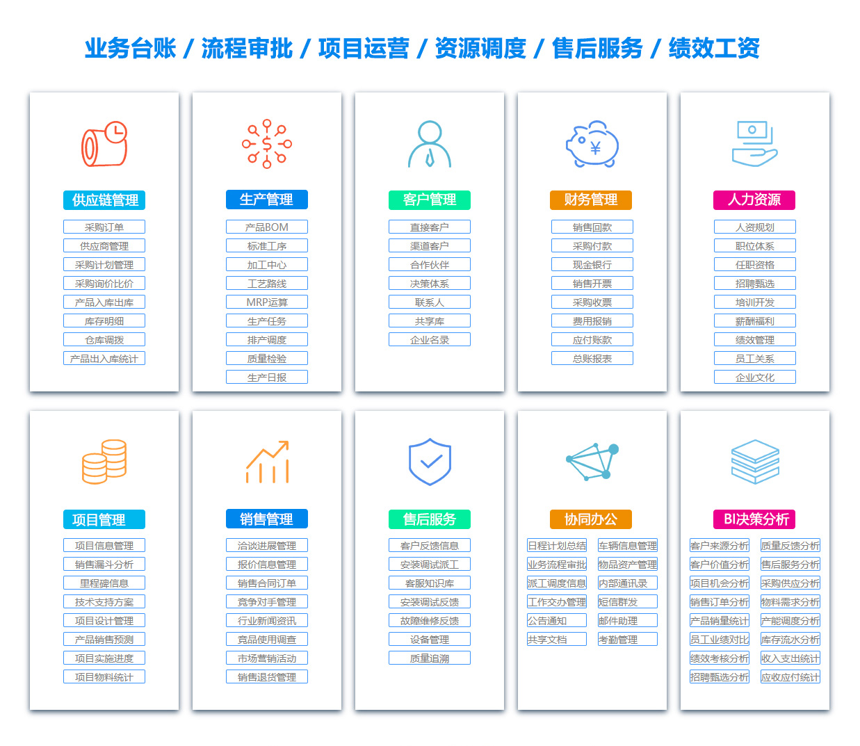 长沙售后管理系统 长沙售后管理系统